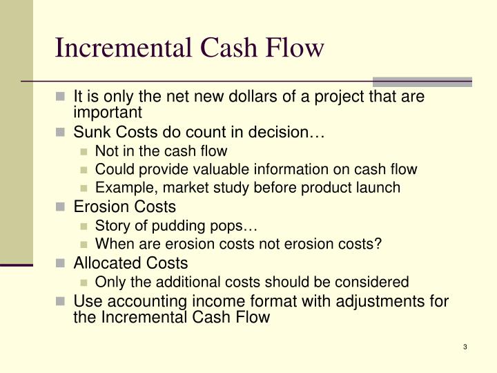 PPT Investment Decisions PowerPoint Presentation ID1445368