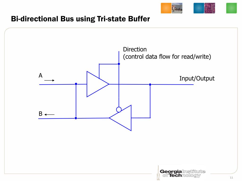PPT ECE2030 Introduction to Computer Engineering Lecture 17 Memory