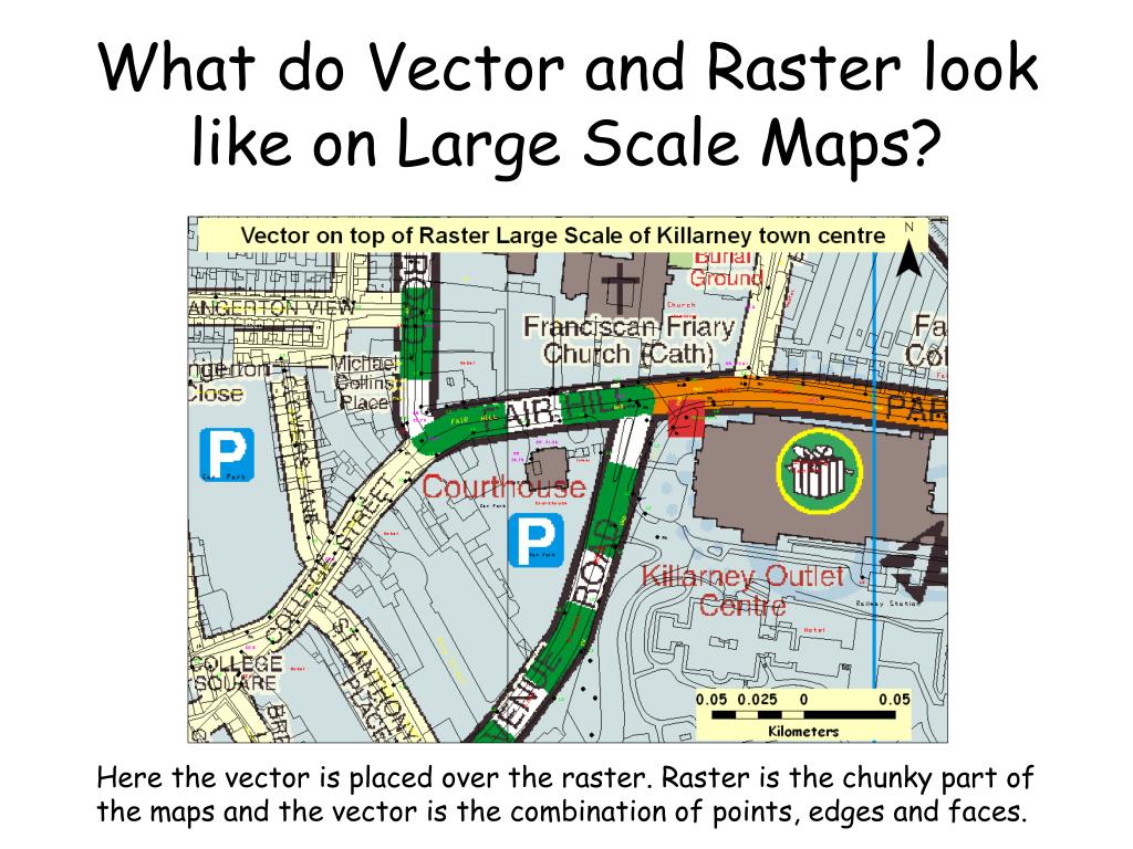 PPT Scales and Maps PowerPoint Presentation, free download ID1446059