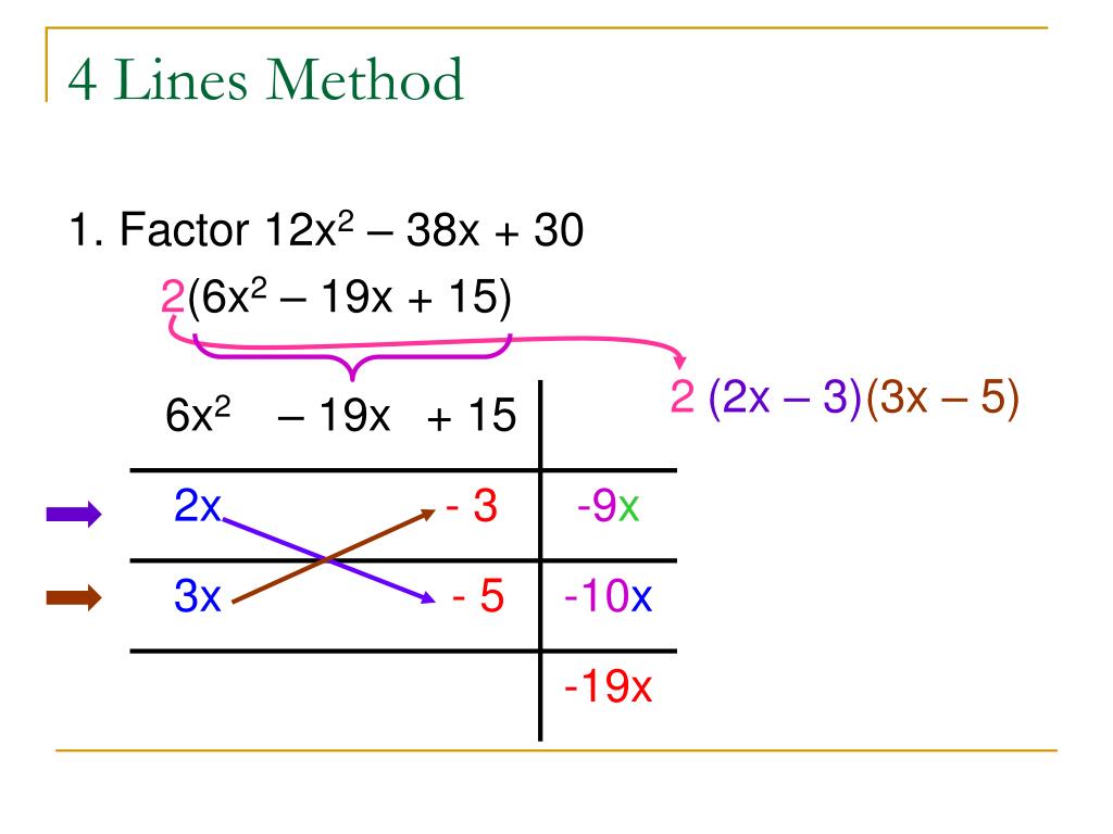 PPT 8.6 Factoring Trinomials of the type a x 2 + bx + c PowerPoint