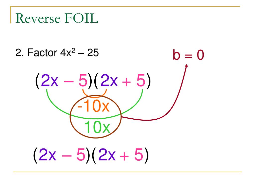 PPT 8.6 Factoring Trinomials of the type a x 2 + bx + c PowerPoint