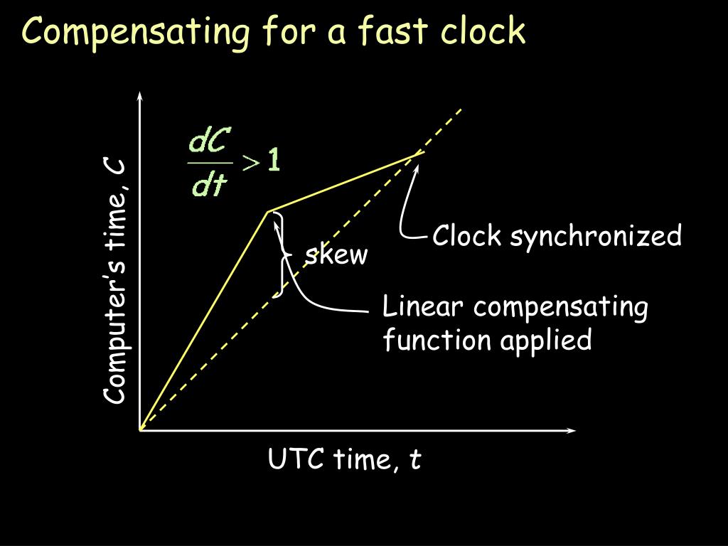 PPT Distributed Systems PowerPoint Presentation, free download ID