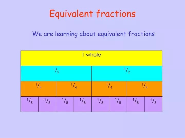 PPT - Equivalent fractions PowerPoint Presentation, free download - ID