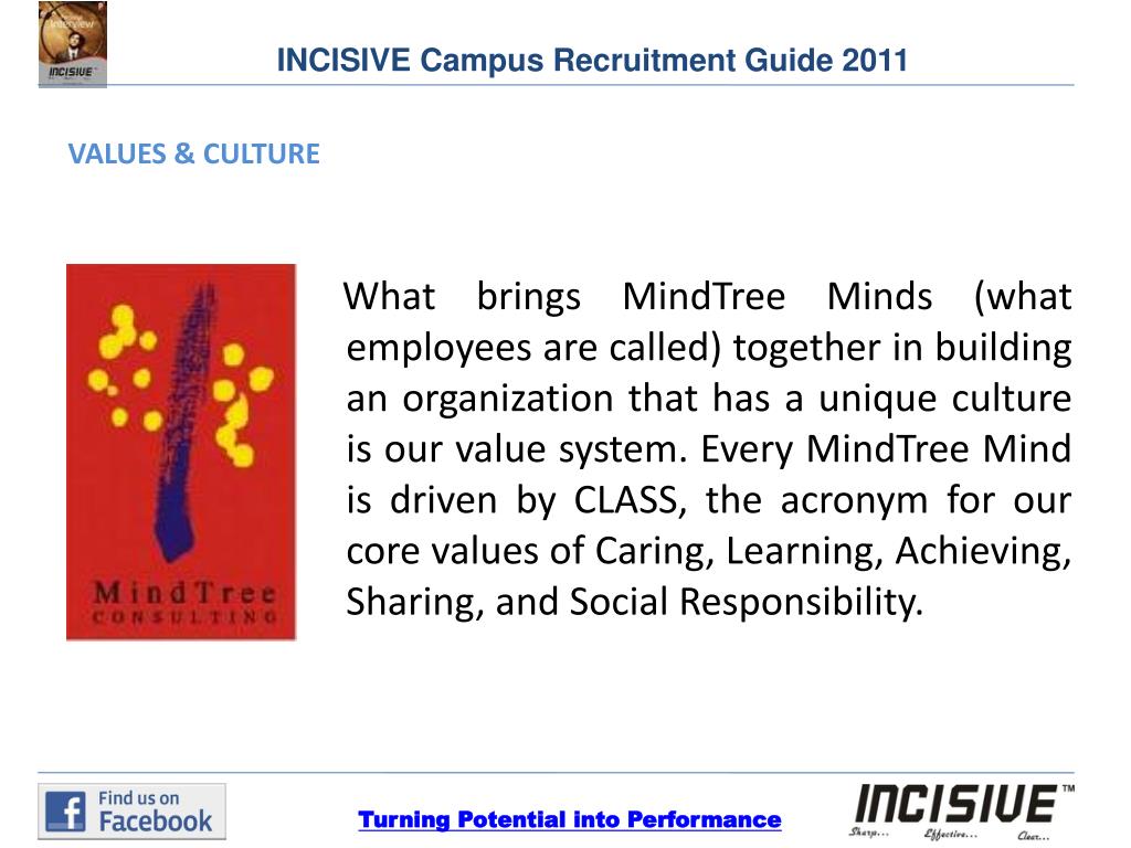 PPT campus profilemindtree PowerPoint