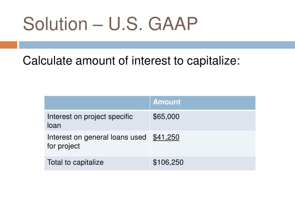 PPT IAS 23 PowerPoint Presentation, free download ID1451787