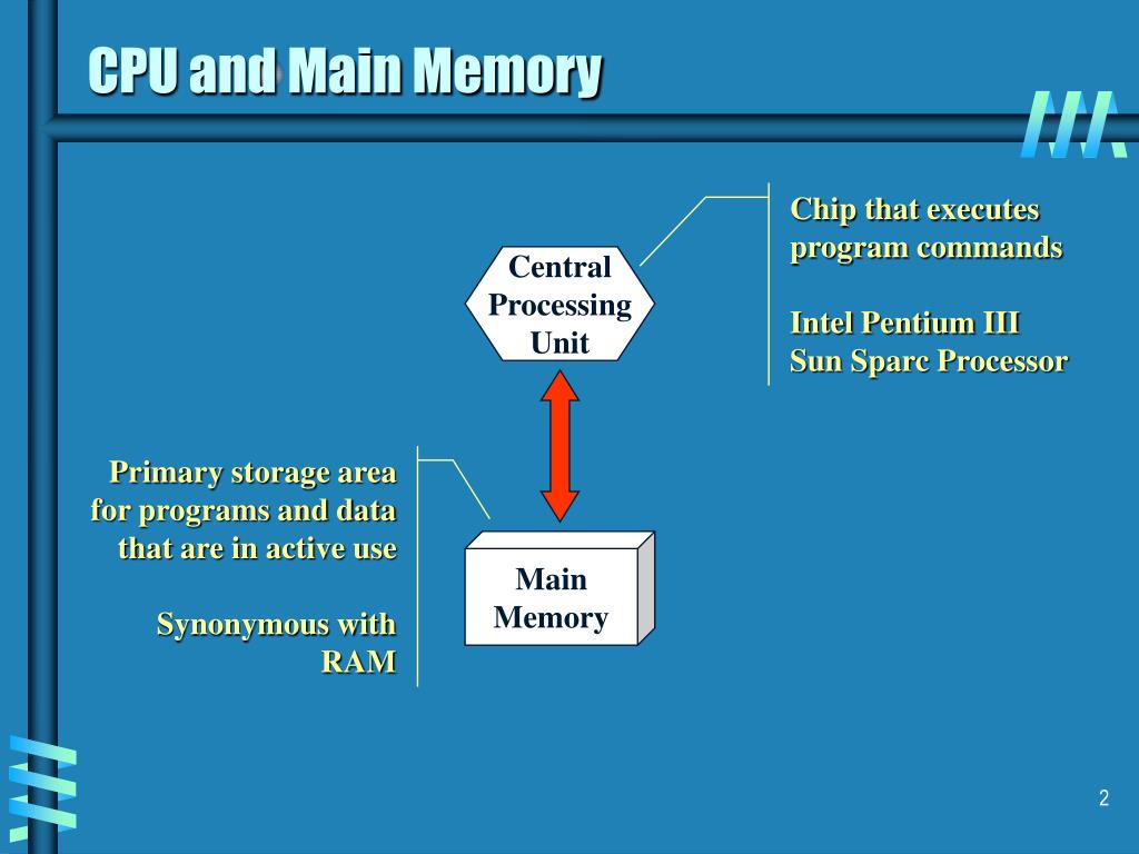 PPT Hardware and Software PowerPoint Presentation, free download ID