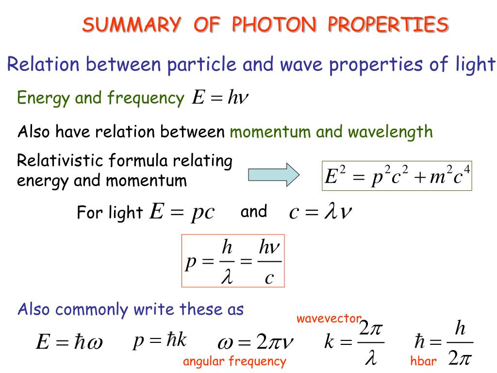 PPT WAVE PARTICLE DUALITY PowerPoint Presentation, free download ID1452662