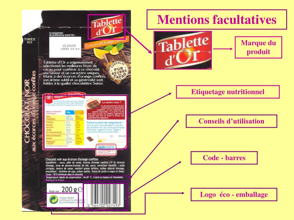 PPT L'ETIQUETAGE DES PRODUITS ALIMENTAIRES PowerPoint