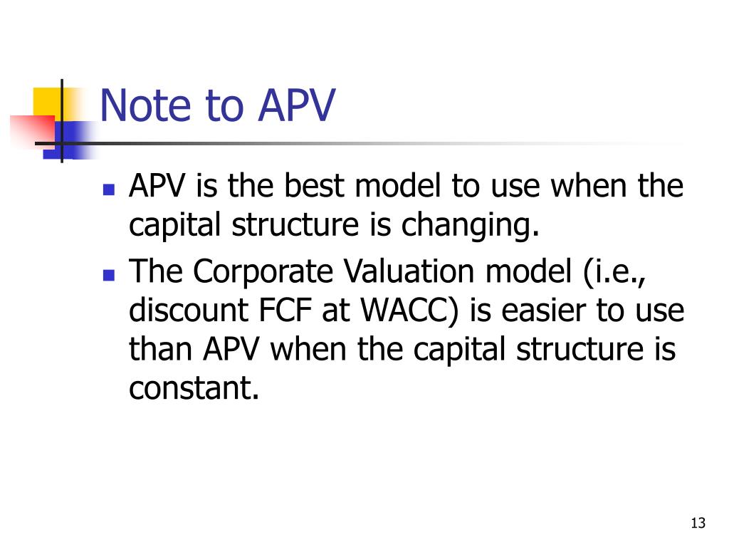 PPT CHAPTER 26 PowerPoint Presentation, free download ID1453705