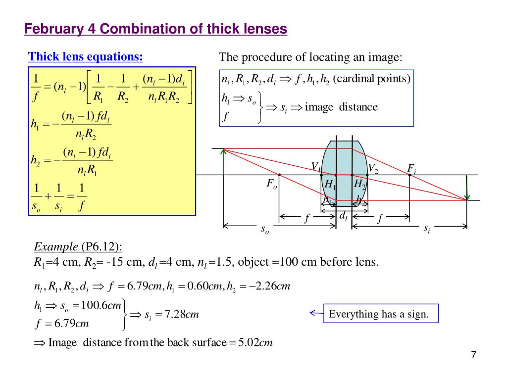 PPT Chapter 6 More on geometrical optics January 30, February 1 Thick