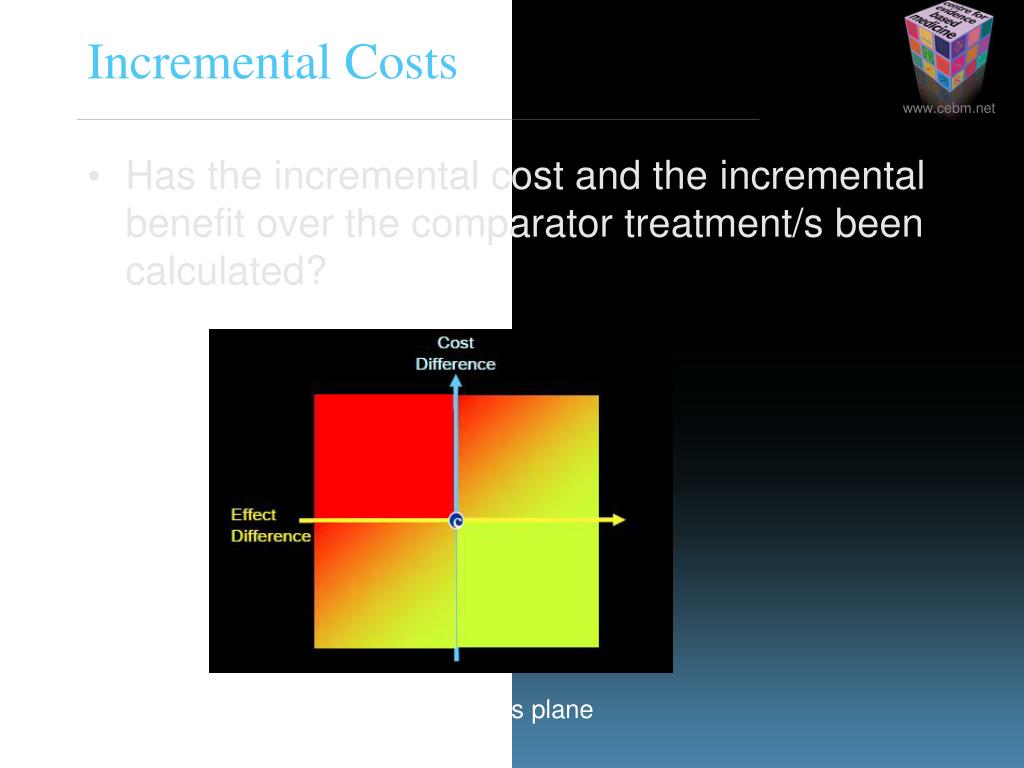 PPT Economic evaluations PowerPoint Presentation, free download ID