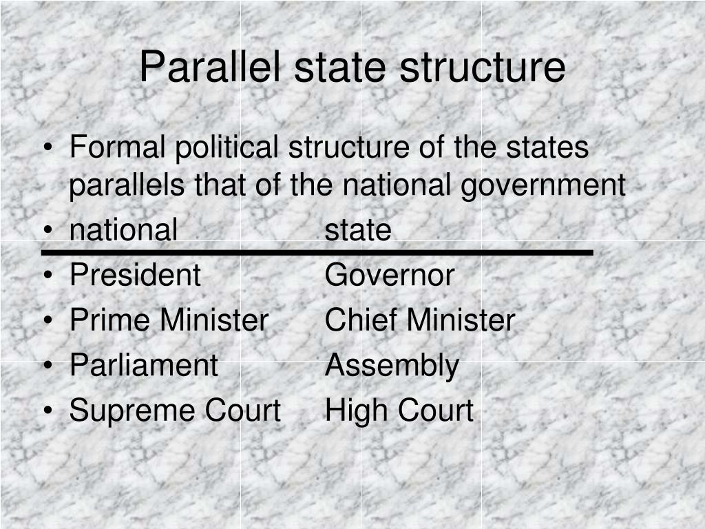 PPT Electoral Politics PowerPoint Presentation, free download ID