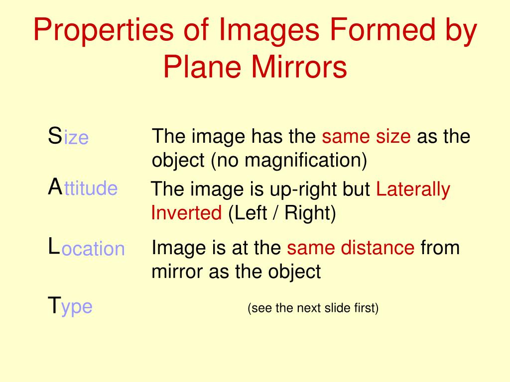 PPT Plane Mirrors PowerPoint Presentation, free download ID1455727
