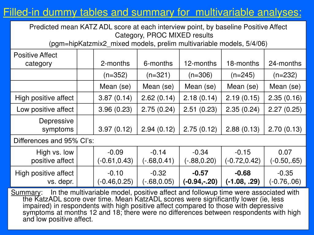 PPT Why Dummy Tables are Smart! A Systematic Approach to Data