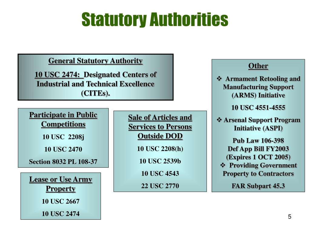 PPT Advance Planning Briefing to Industry (APBI) 2628 October 2005