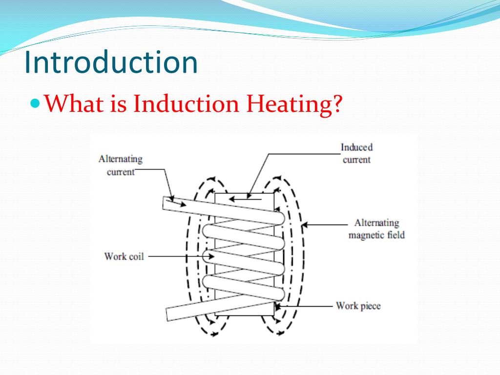 PPT INDUCTION HEATING PowerPoint Presentation, free download ID1456798