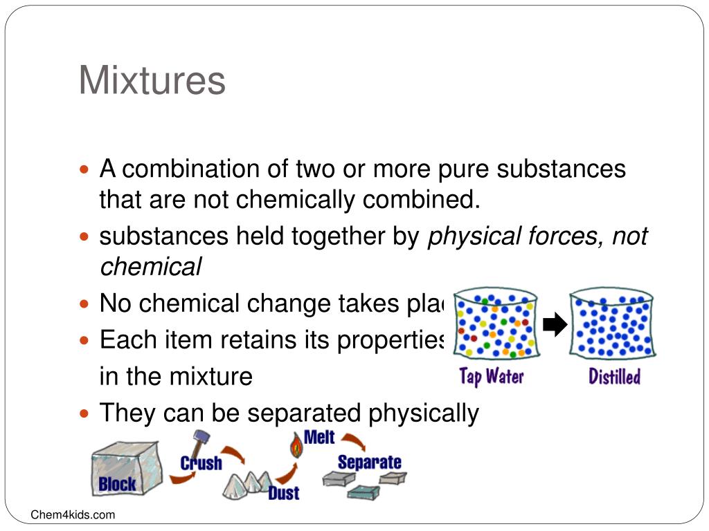PPT Classifying Matter Elements, Compounds, and Mixtures PowerPoint