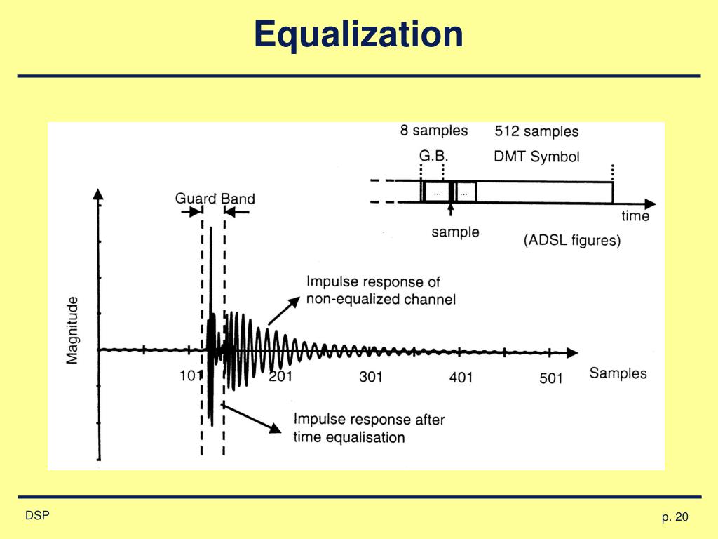 PPT Case Study ADSL Modems PowerPoint Presentation, free download