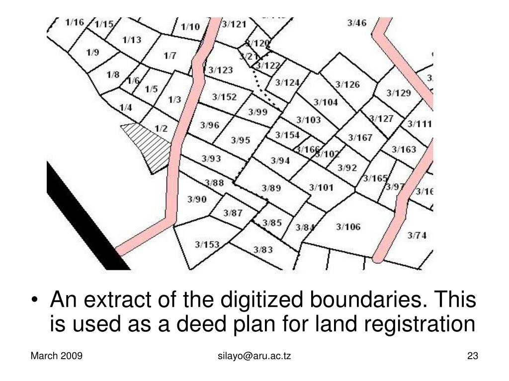 PPT URBAN LAND POLICIES FOR THE POOR IN EAST AND SOUTHERN AFRICA