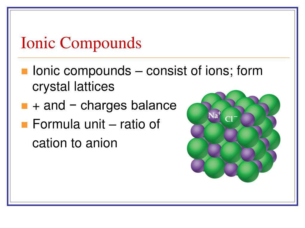 PPT Atoms, Molecules, and Ions PowerPoint Presentation, free download