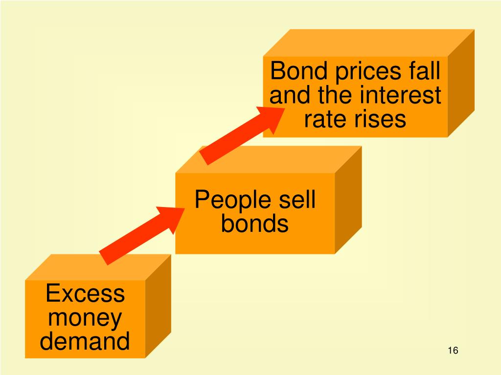 PPT Chapter 26 Policy PowerPoint Presentation, free download