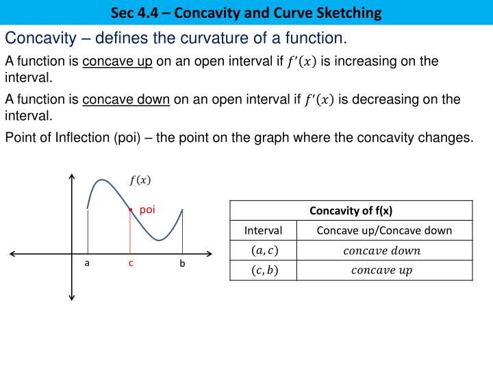 PPT Sec 4.3 Monotonic Functions and the First Derivative Test