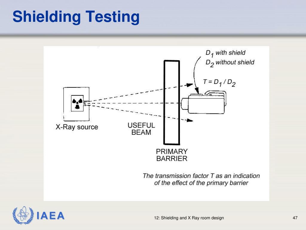 PPT RADIATION PROTECTION IN DIAGNOSTIC AND INTERVENTIONAL RADIOLOGY