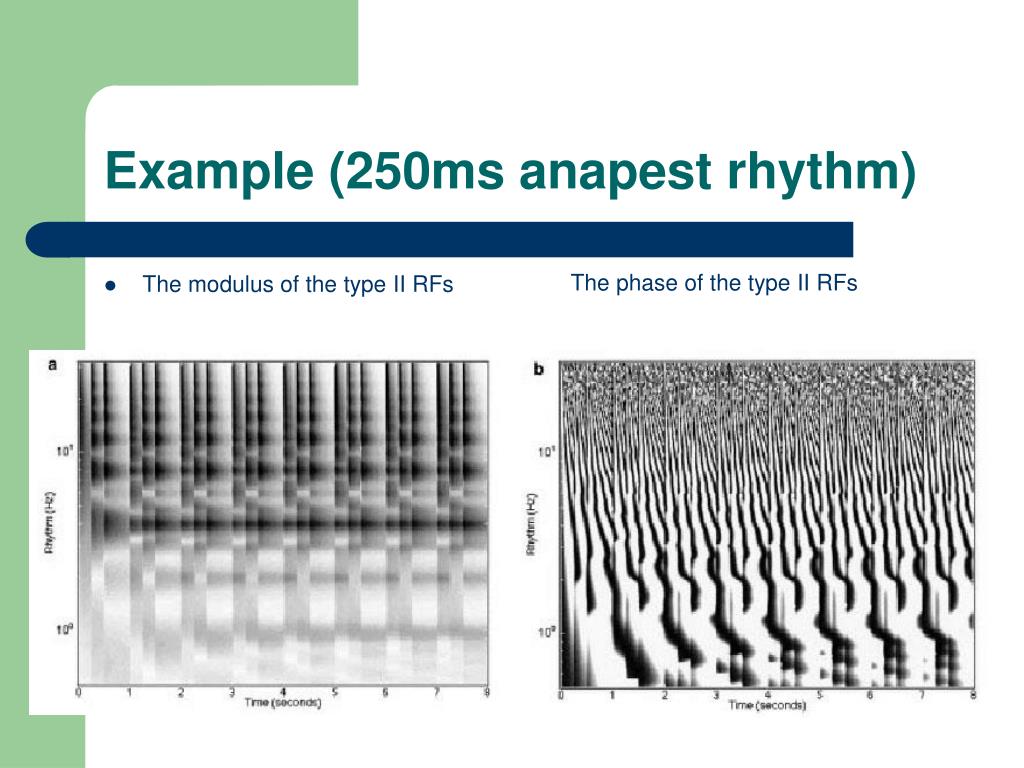 PPT A SensoryMotor Theory of Rhythm, Time Perception and Beat