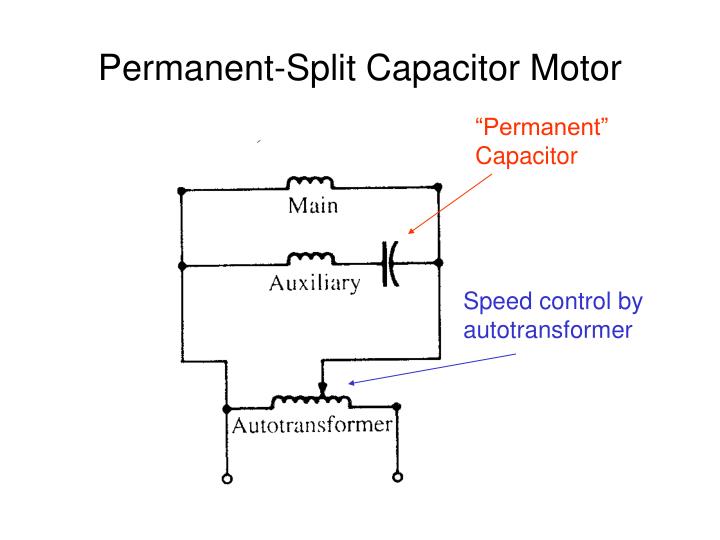 PPT ResistanceStart SplitPhase Motor PowerPoint
