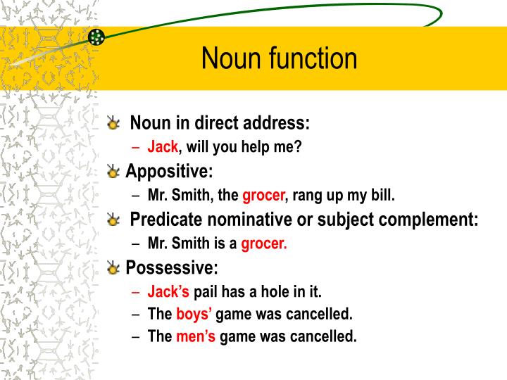 What Is A Noun Of Direct Address / Nouns Of Address Punctuation