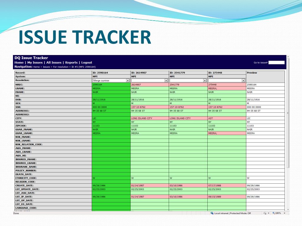 PPT Mount Sinai Queens MPI Project PowerPoint Presentation, free