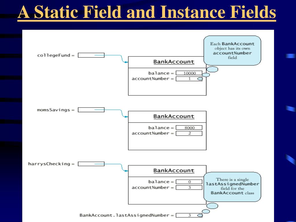 PPT Chapter 7 PowerPoint Presentation, free download ID1464343