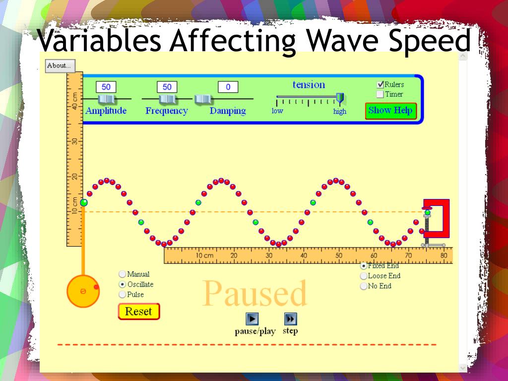 PPT Wave Properties PowerPoint Presentation, free download ID1464774