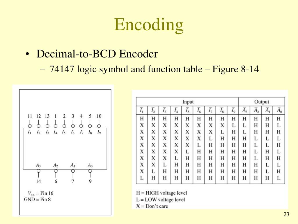 PPT Chapter 8 PowerPoint Presentation, free download ID1465418
