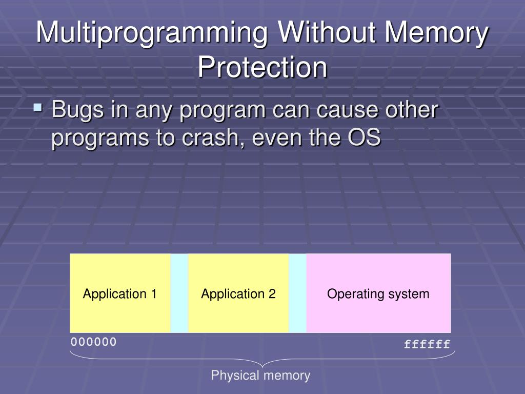 PPT Memory Protection Kernel and User Address Spaces PowerPoint