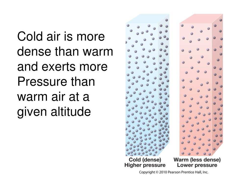 PPT Ch15 Global Circulation and Weather PowerPoint Presentation, free