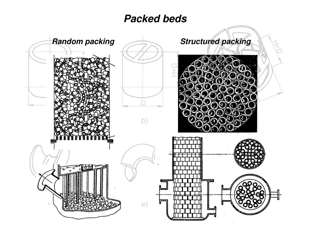 PPT FLOW IN P OROUS BEDS PowerPoint Presentation, free download ID