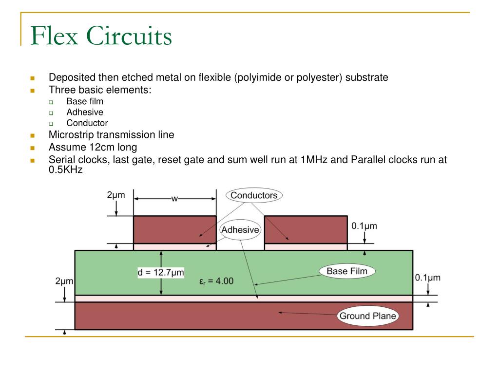 PPT Flex Circuit Design for CCD Application PowerPoint Presentation