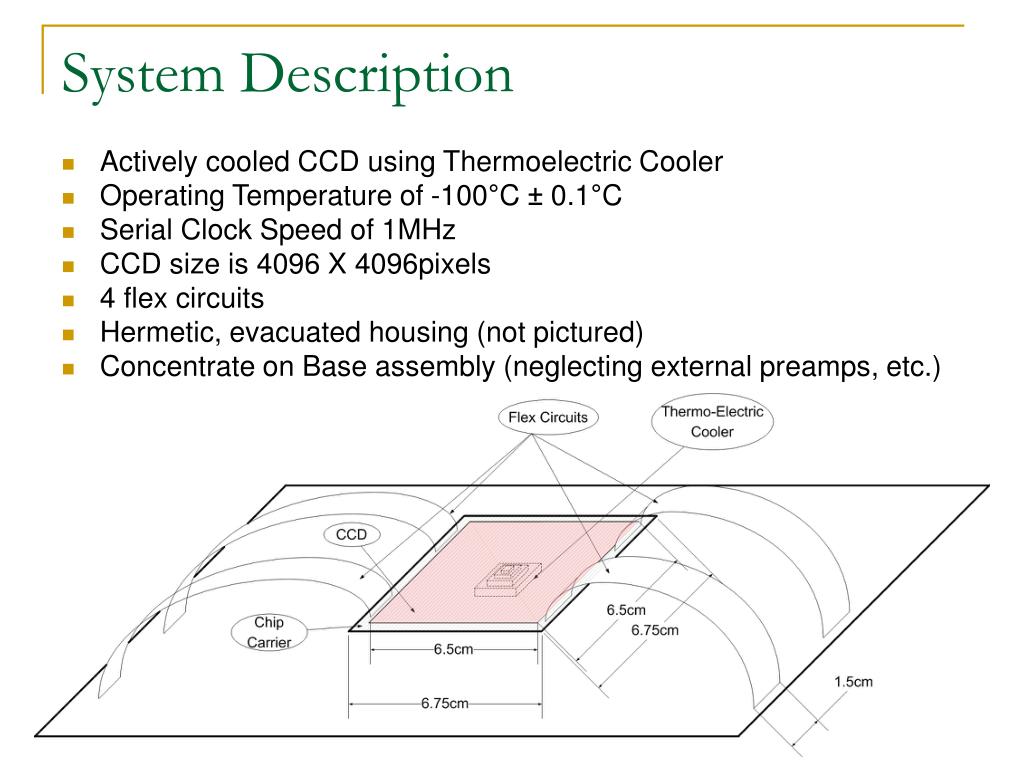PPT Flex Circuit Design for CCD Application PowerPoint Presentation