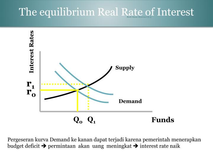 PPT Learning about Return and Risk from The Historical Record