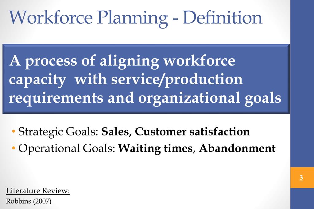 What is call center workforce management? (+ Best WFM.