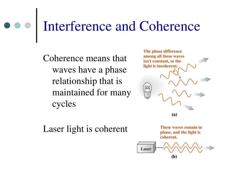 PPT 32. Interference & Diffraction PowerPoint Presentation, free
