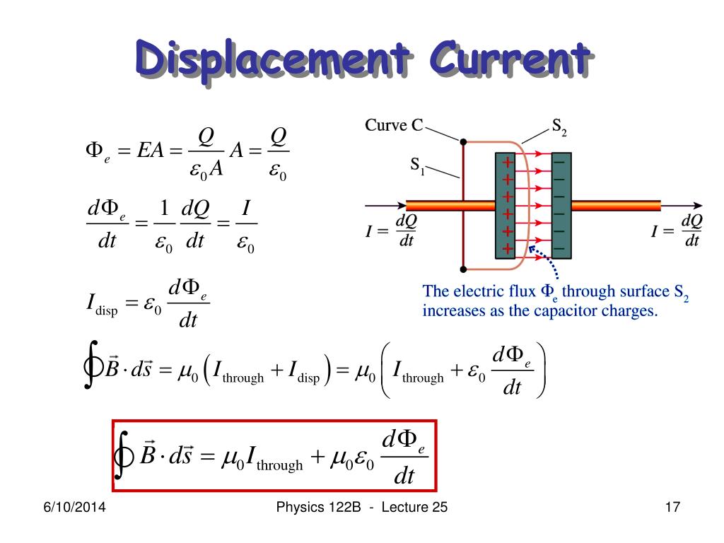 PPT Physics 122B Electricity and PowerPoint Presentation