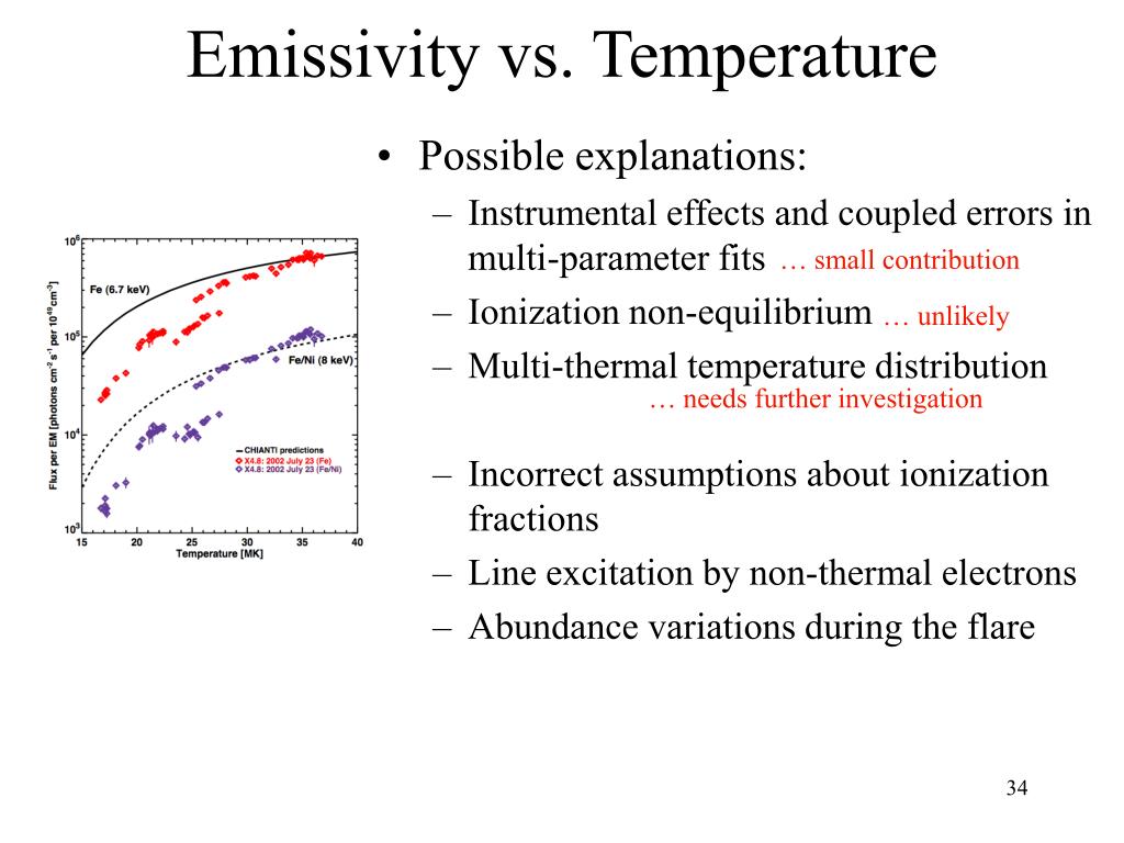 PPT SuperHot Thermal Plasmas in Solar Flares PowerPoint Presentation