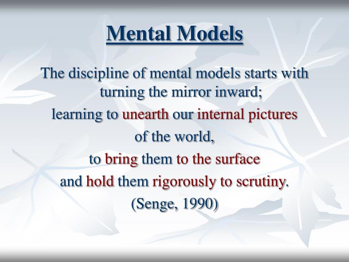 PPT Peter Senge and the Learning Organisation PowerPoint Presentation