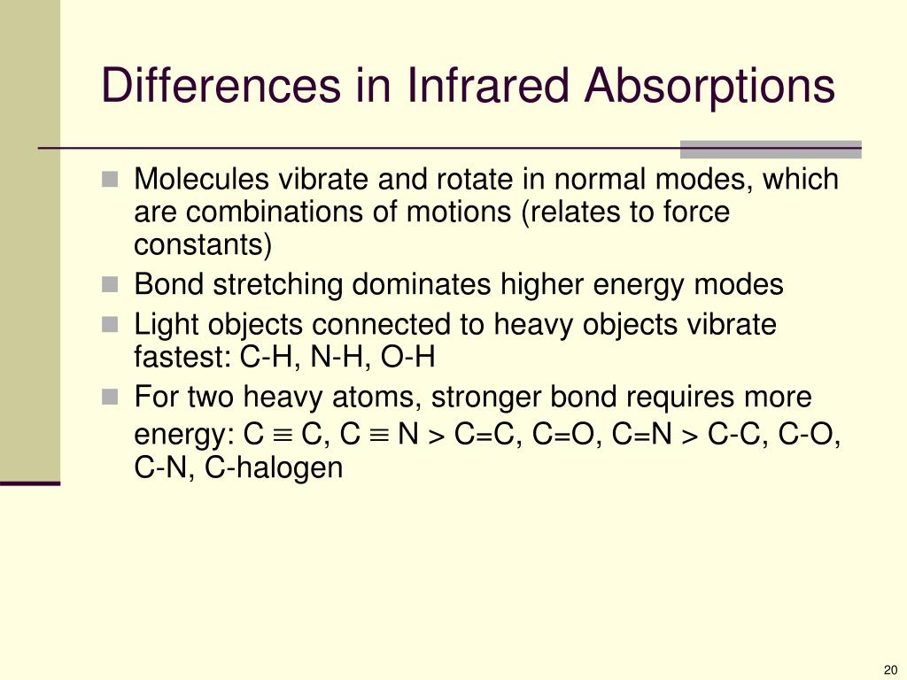 PPT 12. Structure Determination Mass Spectrometry and Infrared