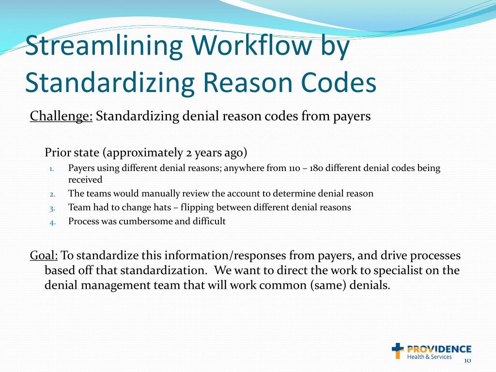 PPT Turning Denials in to Opportunities PowerPoint Presentation, free