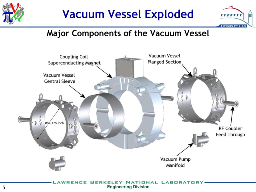PPT Vacuum Vessel Production Readiness Review PowerPoint Presentation