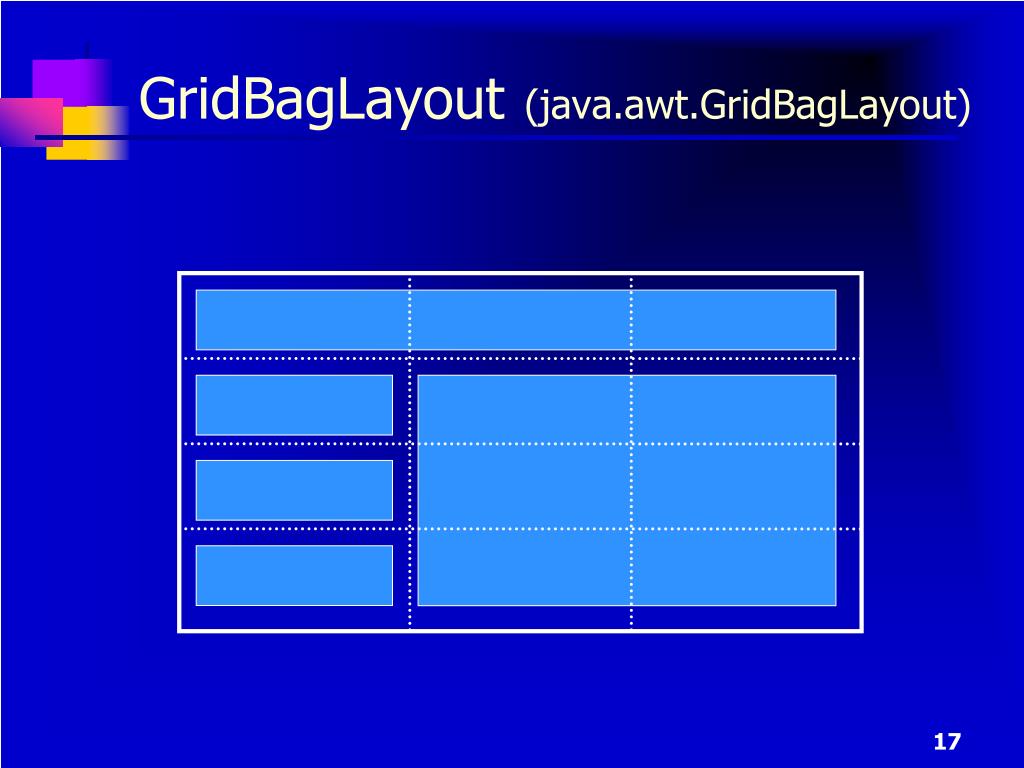 PPT Interfaces Gráficas com o Usuário PowerPoint Presentation, free