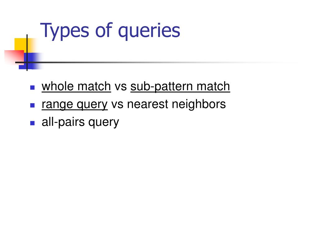 PPT Indexing Time Series PowerPoint Presentation, free download ID